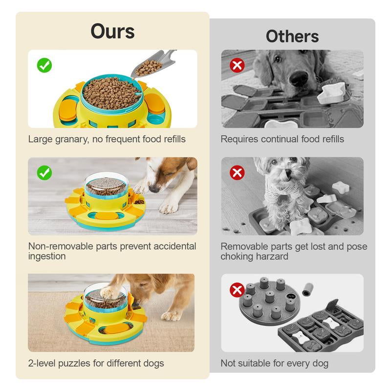 Paw Pump Puzzle Feeder by ChillaxMax