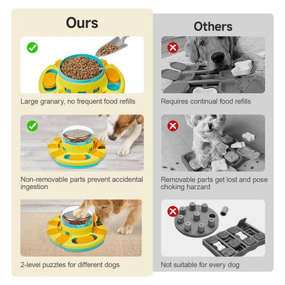 Paw Pump Puzzle Feeder by ChillaxMax